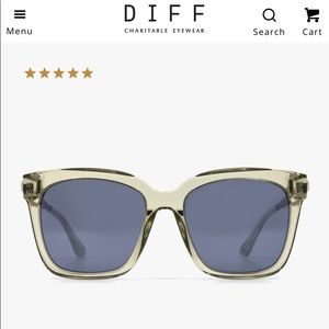 NIB Diff Bella sunglasses